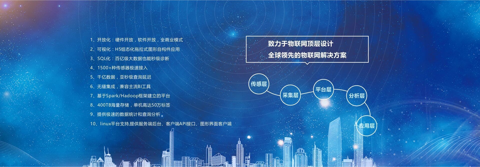 智慧排水新篇章 舜通智能智慧水務解決方案賦能城市水安全
