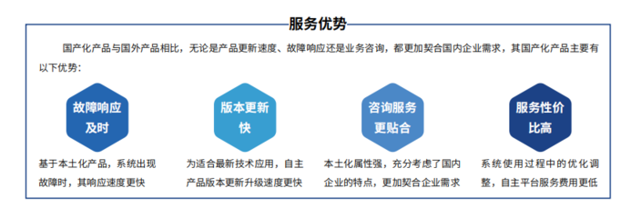 企業資產管理(EAM) 提升企業管理效率的關鍵咨詢領域
