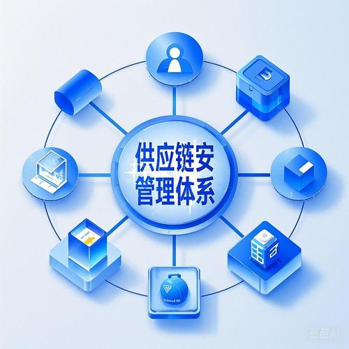 構建高效穩健的供應鏈安全管理體系